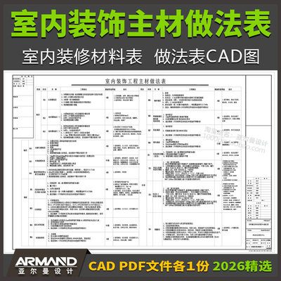 室内装修材料表 社区建设工程工装室内装饰工程主材做法表CAD图纸