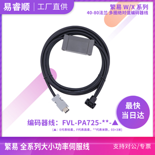 E多圈绝对值编码 繁易伺服驱动器电机W PA725 器线58 X系列FVL