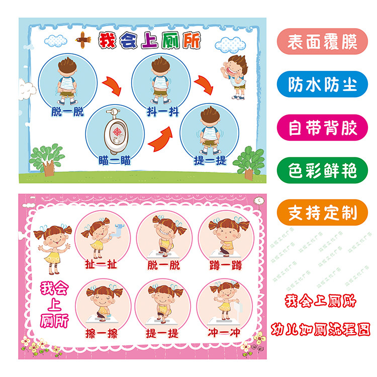 男女如厕流程墙贴入厕步骤示意图贴纸幼儿园卫生间厕所防水装饰画