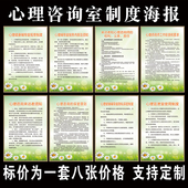 学校心理辅导室制度装 饰画咨询室辅导室守则须知挂图工作原则挂画