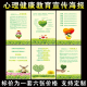 心理健康教育辅导宣传海报挂图青少年中小学生心理咨询室墙贴贴纸