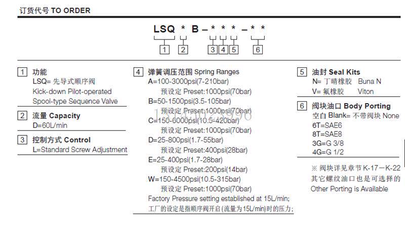 LSQDB-LAN LBN LCN LDN LEN LWN螺纹插装先导式顺序阀