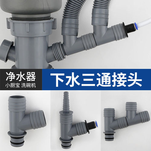 潜水艇厨房洗菜盆排管配碗