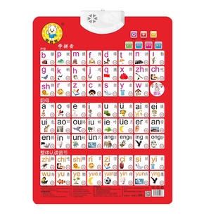 世界名车挂图汽车标志交通工具有声挂图宝宝看图识字儿童早教启蒙