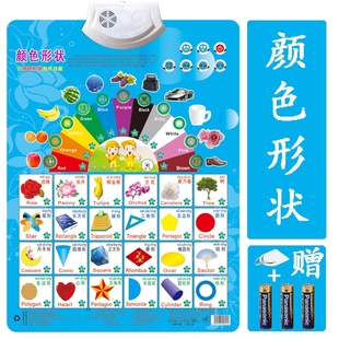 宝宝交通工具小学生声母韵母表挂图英文乘法表识字卡数字拼音表