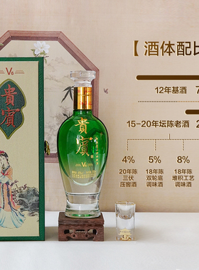 分金亭-贵宾V6 对标金6 42度500ML 精美礼盒 稀缺老酒 【2019年】