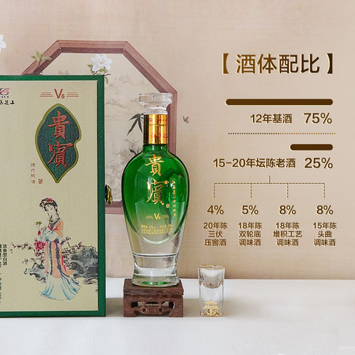 分金亭-贵宾V6 对标金6 42度500ML 精美礼盒 稀缺老酒 【2019年】
