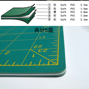 割不烂裁纸介刀垫板6090c厂 雕刻桌面垫板 a1美工垫板 库切割垫板