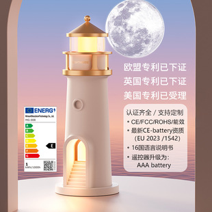 Moonlight Lighthouse Projection Atmosphere Nightlight Moon