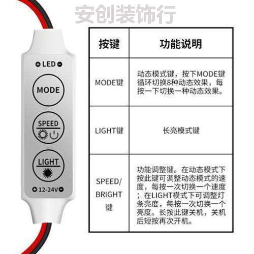 航12v24圣诞汽车模块闪光控制器调节灯条领{呼吸拍爆玩带装饰LED-封面