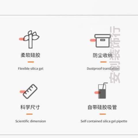 神器瓶盖呛水便携!吸嘴饮料带转换头宝宝喝水矿泉水盖瓶吸管通防