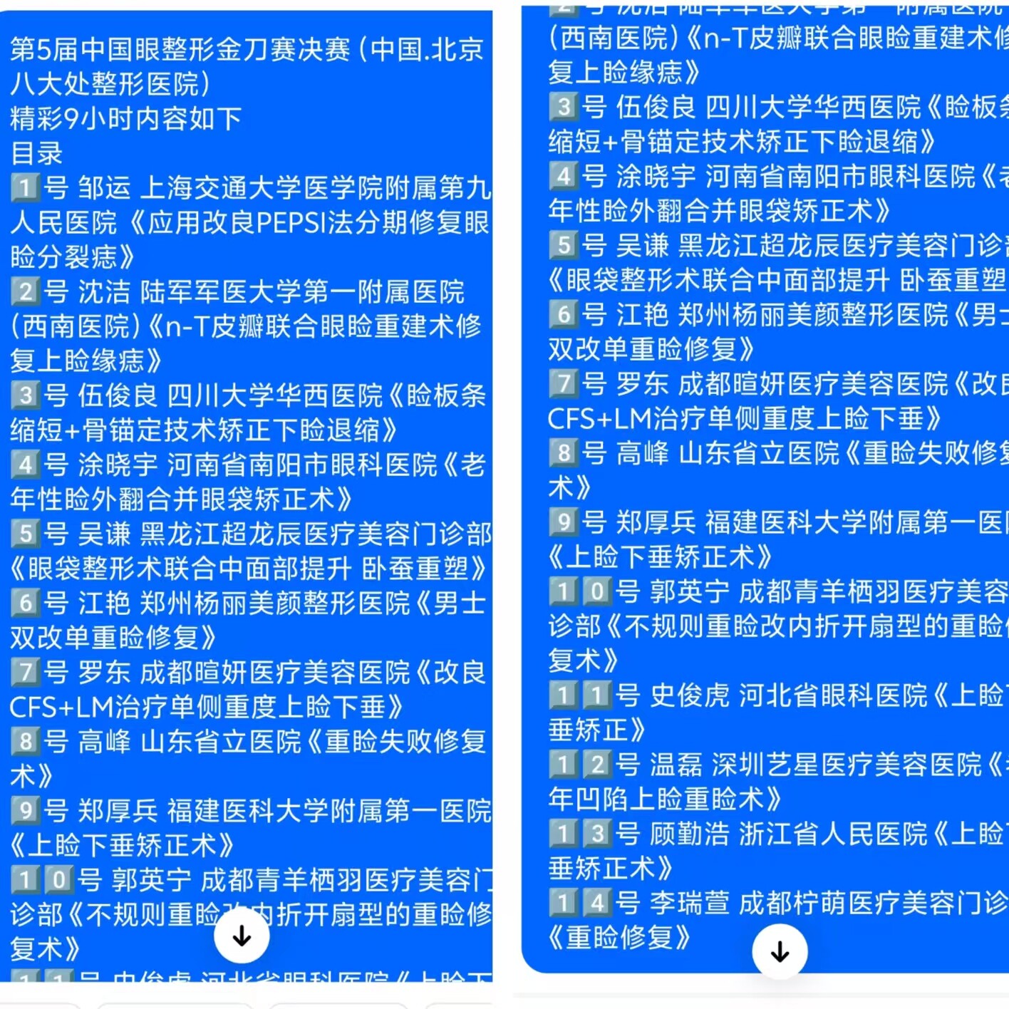 第5届中国眼整形金刀赛决赛