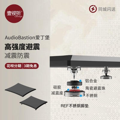 爱丁堡减震板避震板高密度材料