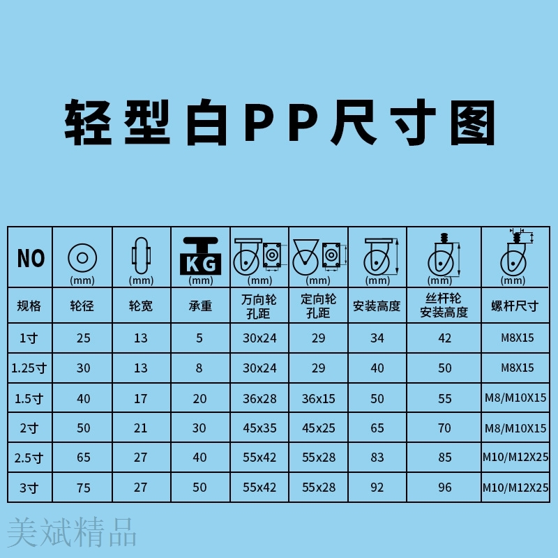 轻型白pp脚轮 m8丝杆万向轮带刹车滑轮置物架小推车轮子家具脚轮