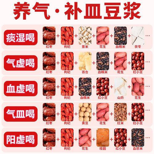女神气血豆浆料包五谷杂粮