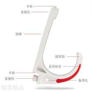 电缆固定夹厂家：行业动态与发展趋势