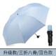高档伞折叠超阳大双加固晴雨人两用防雨晒防紫外线太阳伞黑胶学生