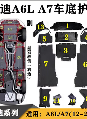 奥迪A6LA7原装底盘护板