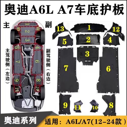 奥迪A6LA7原装底盘护板