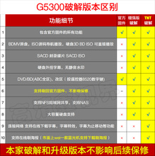 杰科G5300 g5500 g4390 G5800 3606 4350越狱升级固件软件G5700