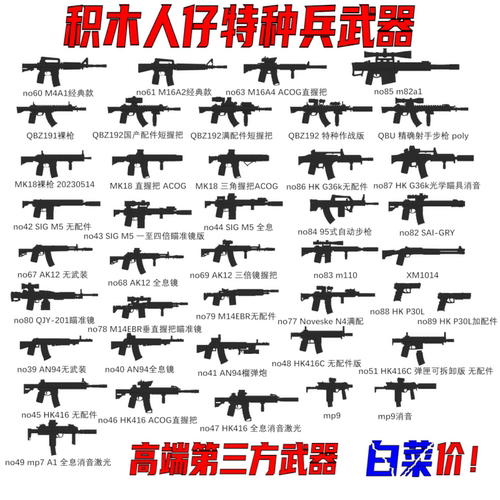 积木第三方人仔军事高端武器配件