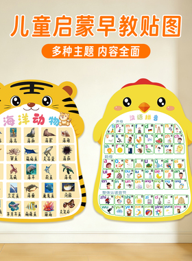 儿童早教无声学说话宝宝认知挂图挂图婴幼儿启蒙拼音笔划墙贴画