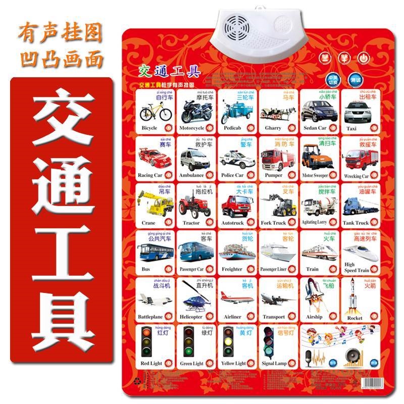 儿童乘法口诀表有声早教挂图拼音字母表墙贴加减法除99小学一年级