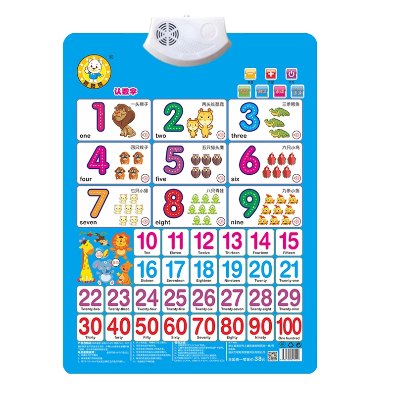 音节字母表拼音挂图有声生母0-3岁音乐认字二十六学前班小孩海报