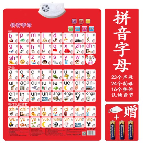 识字卡人物早教墙贴挂图26个英文字母表挂图点读早教有声宝宝称呼
