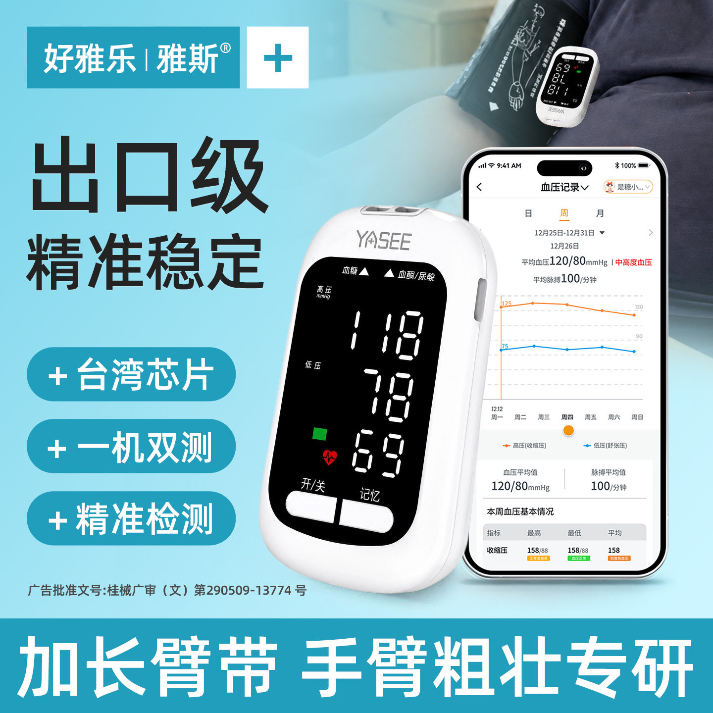 【出口级】医用标准数据可靠