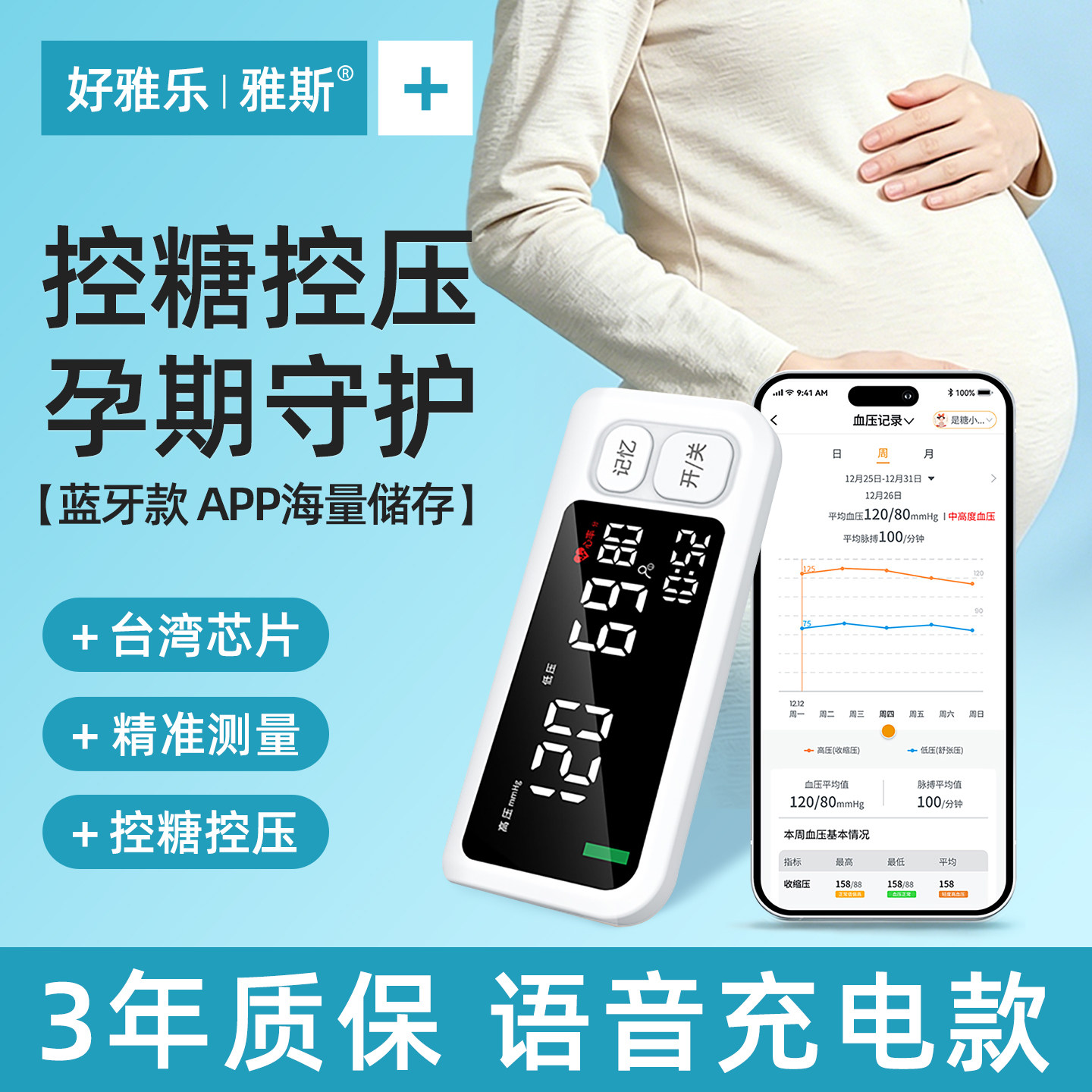 【控糖控压】数据传输家人互联