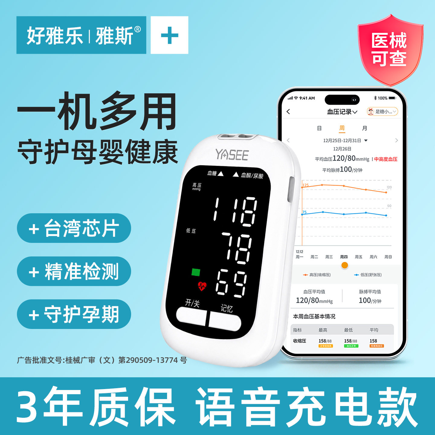 【三高监测】数据可靠全家适用