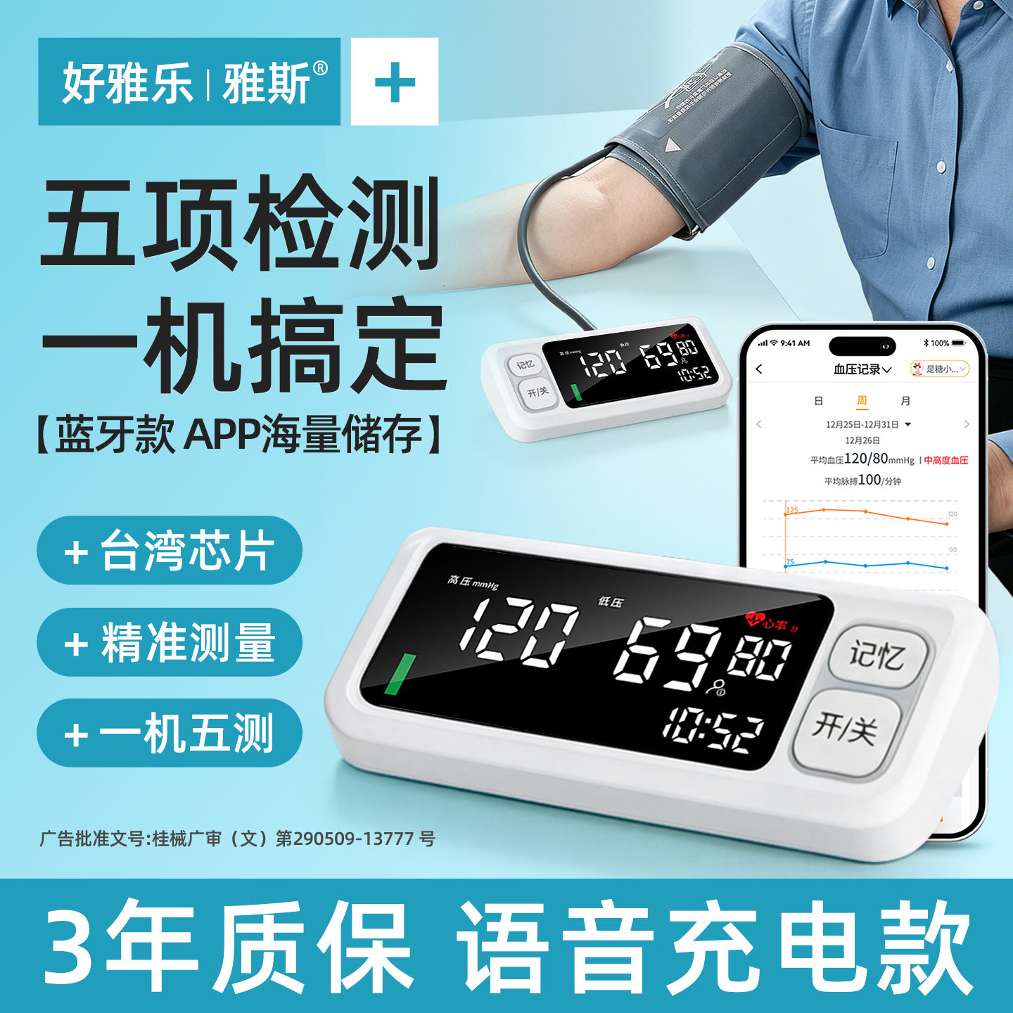 【五项检测】精准测量数据可靠