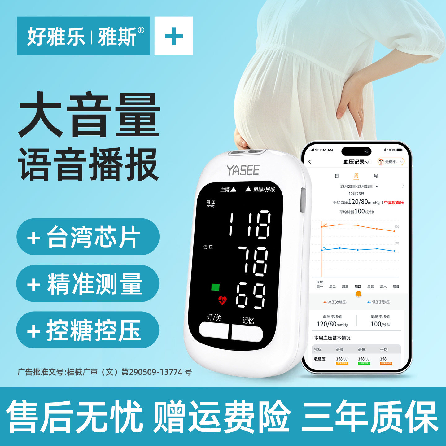 【语音播报】医用标准数据共享