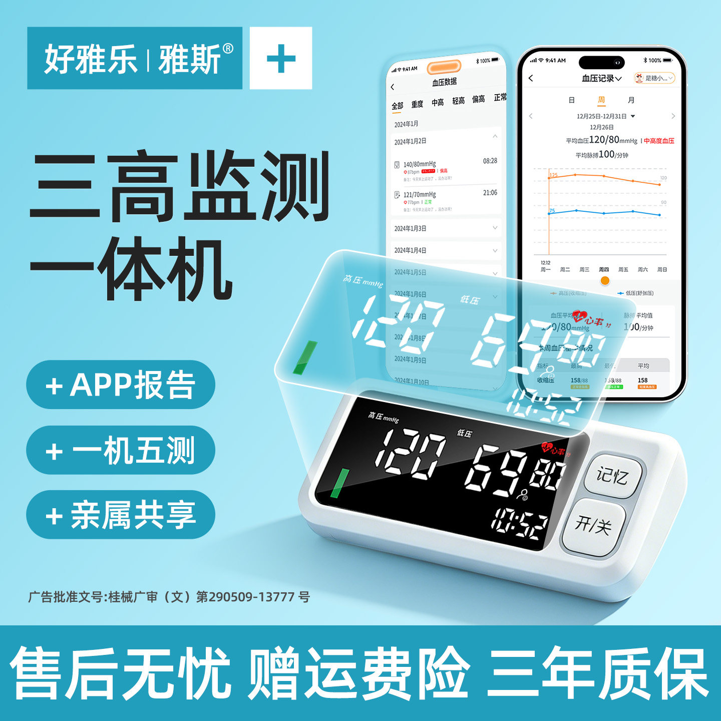【三高监测一体机】高精准全自动