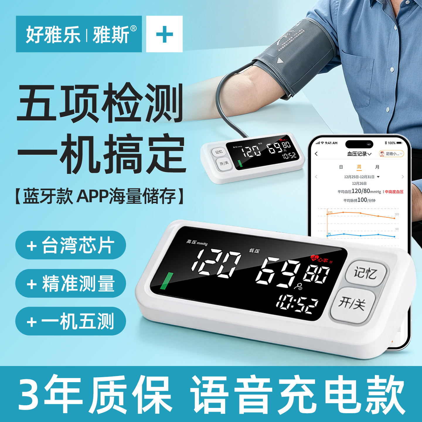 【五项检测】精准测量数据可靠