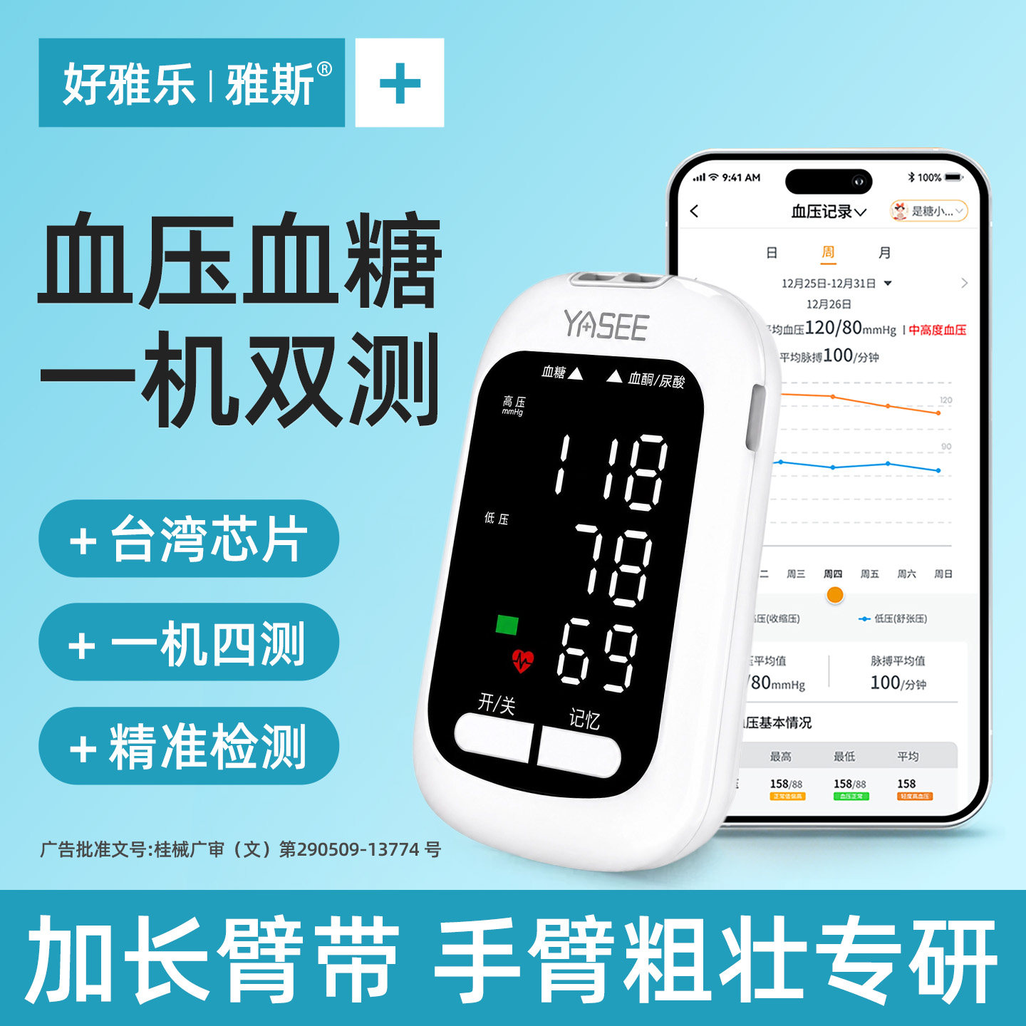 【血压血糖】精准测量数据可靠