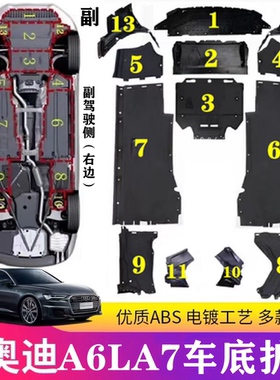 适用奥迪A6LC7C8 A7车身车底下护板底盘发动机变速箱下护板防护板
