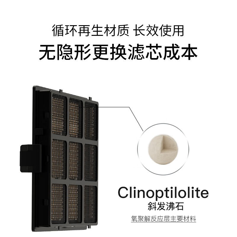 b-MOLABM100-BD家用智能室内空气净化器除甲醛细菌雾霾PM2.5粉尘