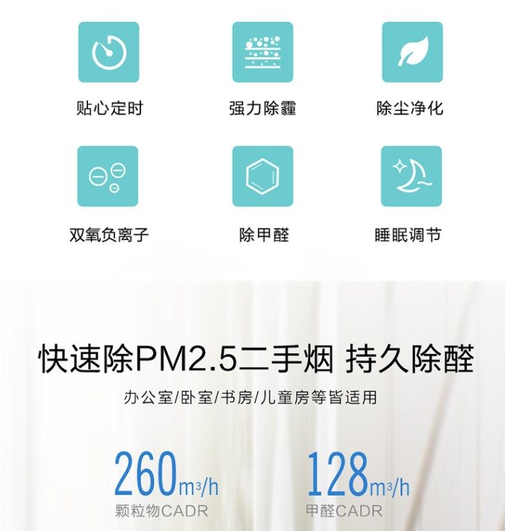 [百货用品商贸空气净化,氧吧]厨房风量全自动环保净化机空气净化器台月销量0件仅售358元