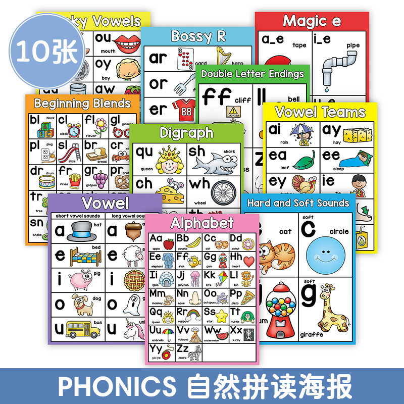 phonics海报贴画启蒙教室布置