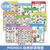 儿童英语phonics自然拼读海报贴画全套字母启蒙卡片教室教具布置