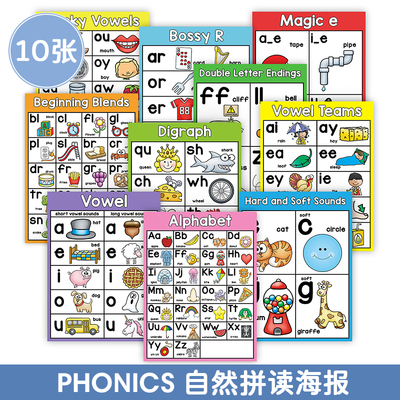 phonics海报贴画启蒙教室布置