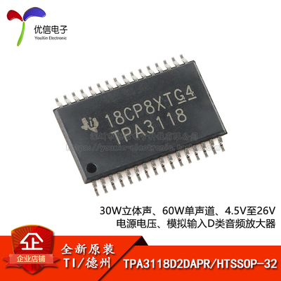 TPA3118D2DAPR HTSSOP-32 单声道D类音频放大器IC芯片