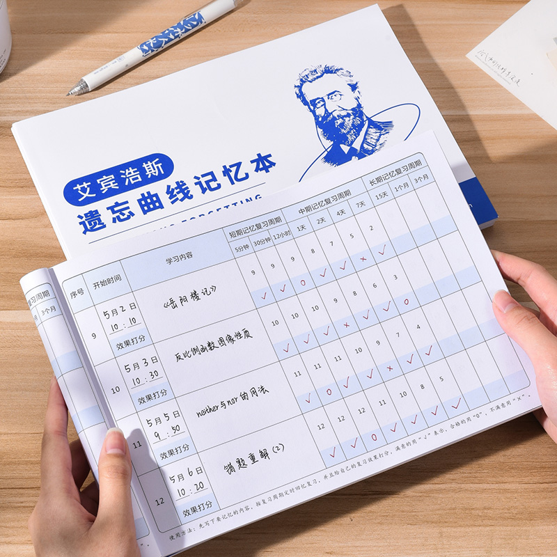 艾宾浩斯记忆本遗忘曲线复习计划