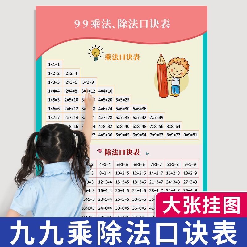 九九乘法口诀表挂图乘法表挂墙二年级99乘法除法口诀墙贴背诵神器