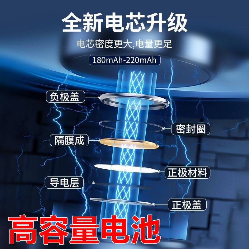 CR3032自拍杆遥控器纽扣电池CR1632/CR1620/CR2032/CR1220锂电池3,3C数码配件,纽扣电池,淘宝优惠券,粉丝福利购,淘宝优惠卷