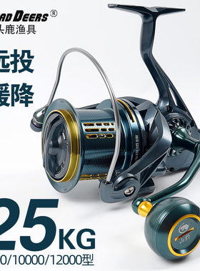 平行导杆结构25KG卸力12000型