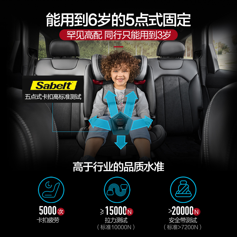 britax宝得适儿童安全座椅汽车用isofix9月-12岁进口百变骑士4代