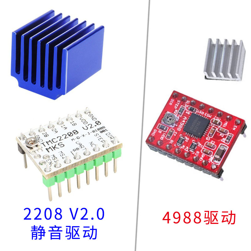 256细分 步进电机静音驱动TMC2208 V2.0  3D打印机配件 4988驱动 电子元器件市场 驱动器/控制器 原图主图